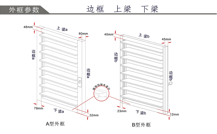 鋁合金百葉窗