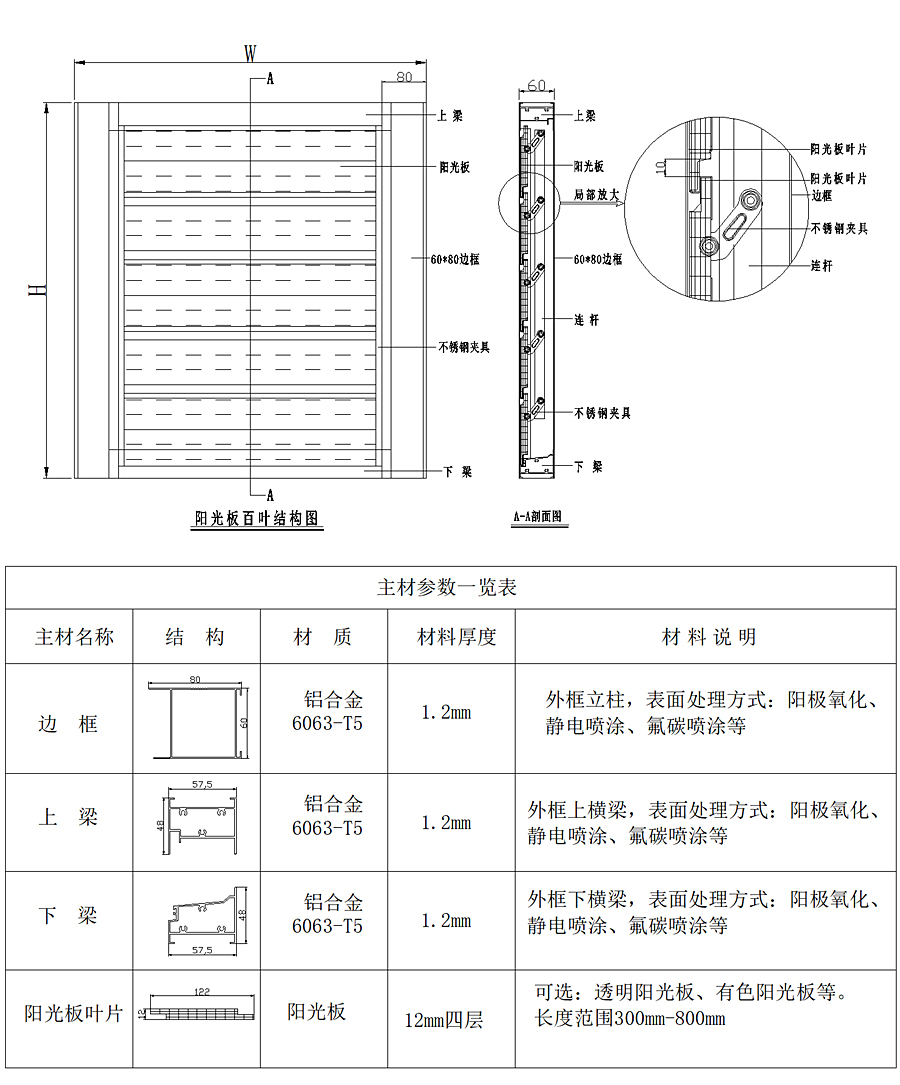 PVC百葉窗